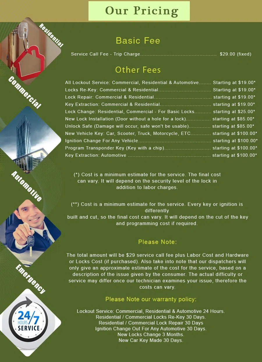 Upland CA Locksmith Store Upland, CA 909-324-0004